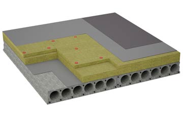 considerations of Two Gates flat roofing insulation